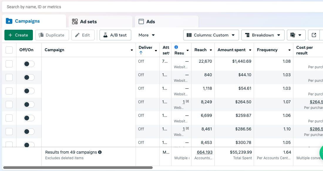 Betting результаты